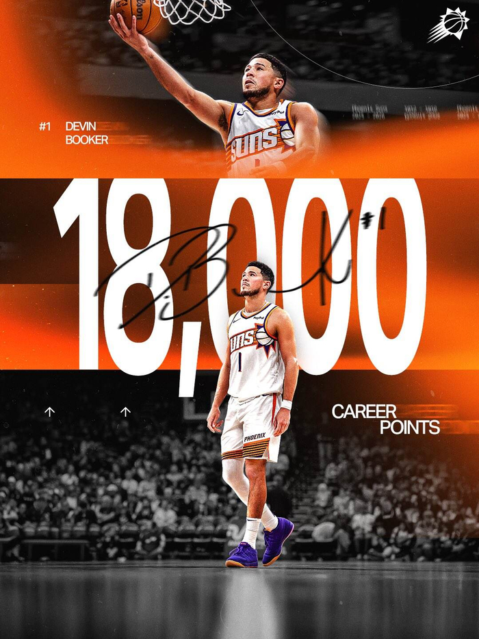 开云-历史第三年轻分卫！布克达成18000分里程碑 仅次于科&amp;amp;乔|太阳|魔术|北京|达席尔瓦|菲尼克斯太阳队_新浪体育_新浪新闻